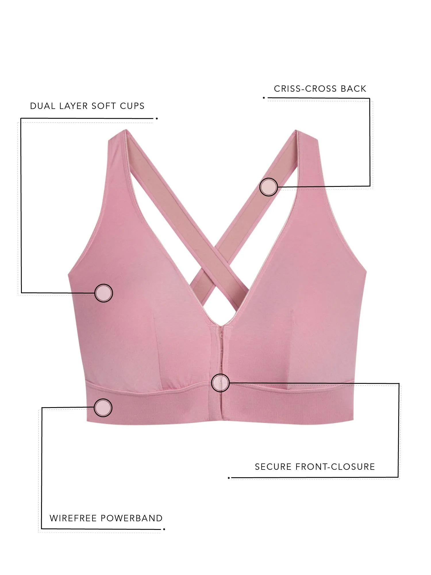 The Greta - Front-Closure Wirefree Bralette